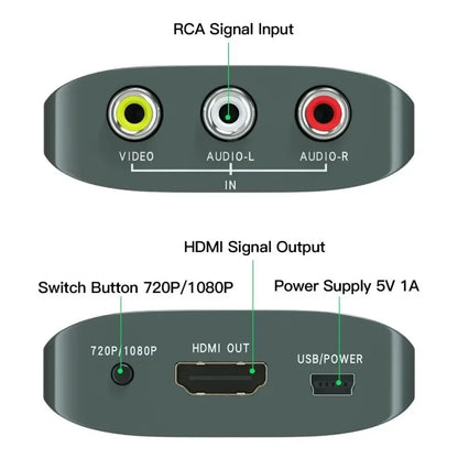 RCA AV to HDMI Converter